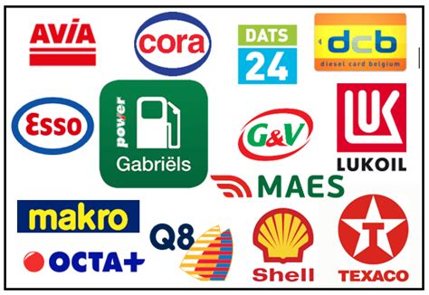 tankkaart zelfstandige voor alle tankstations.